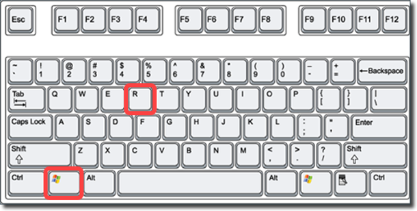 Raccourci clavier ⊞ + R